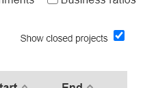 show closed projects